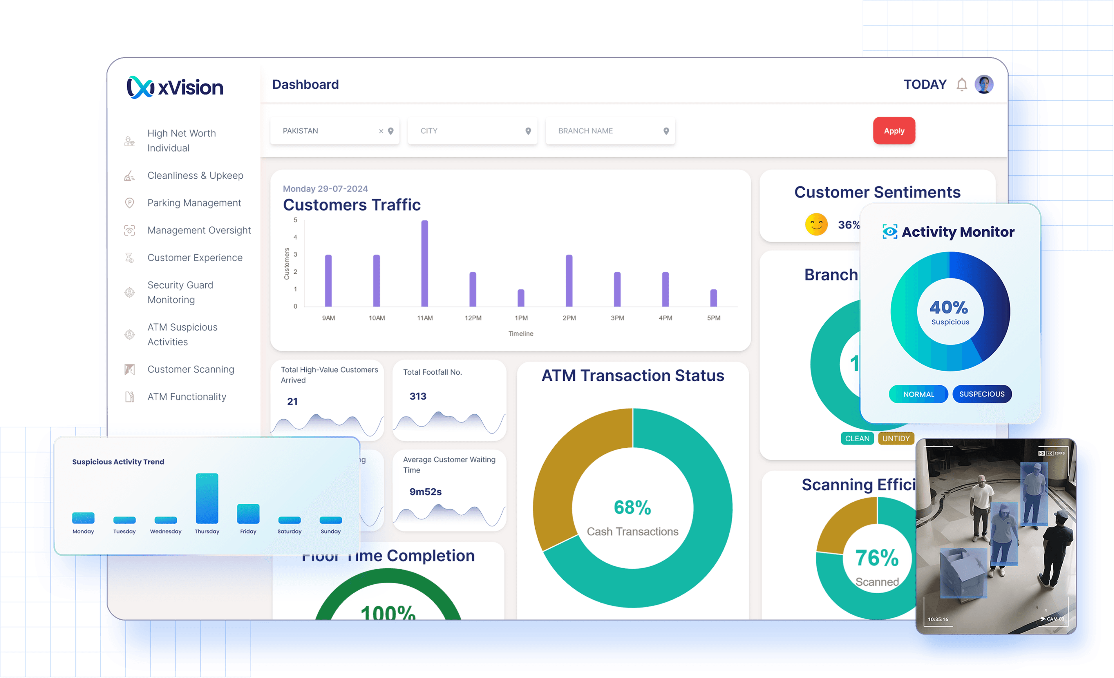 xVision Dashboard Preview
