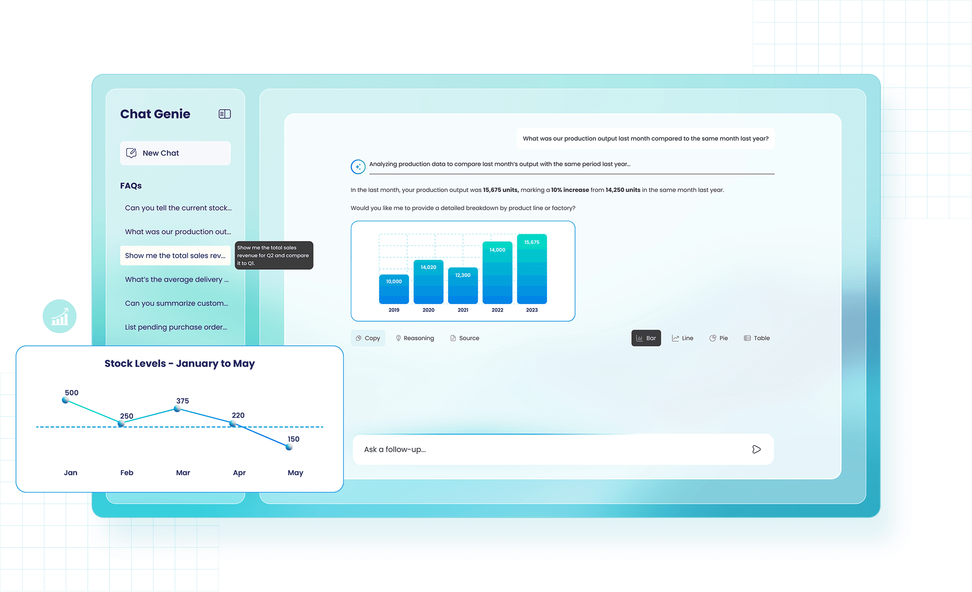 Chat-Genie Dashboard Preview