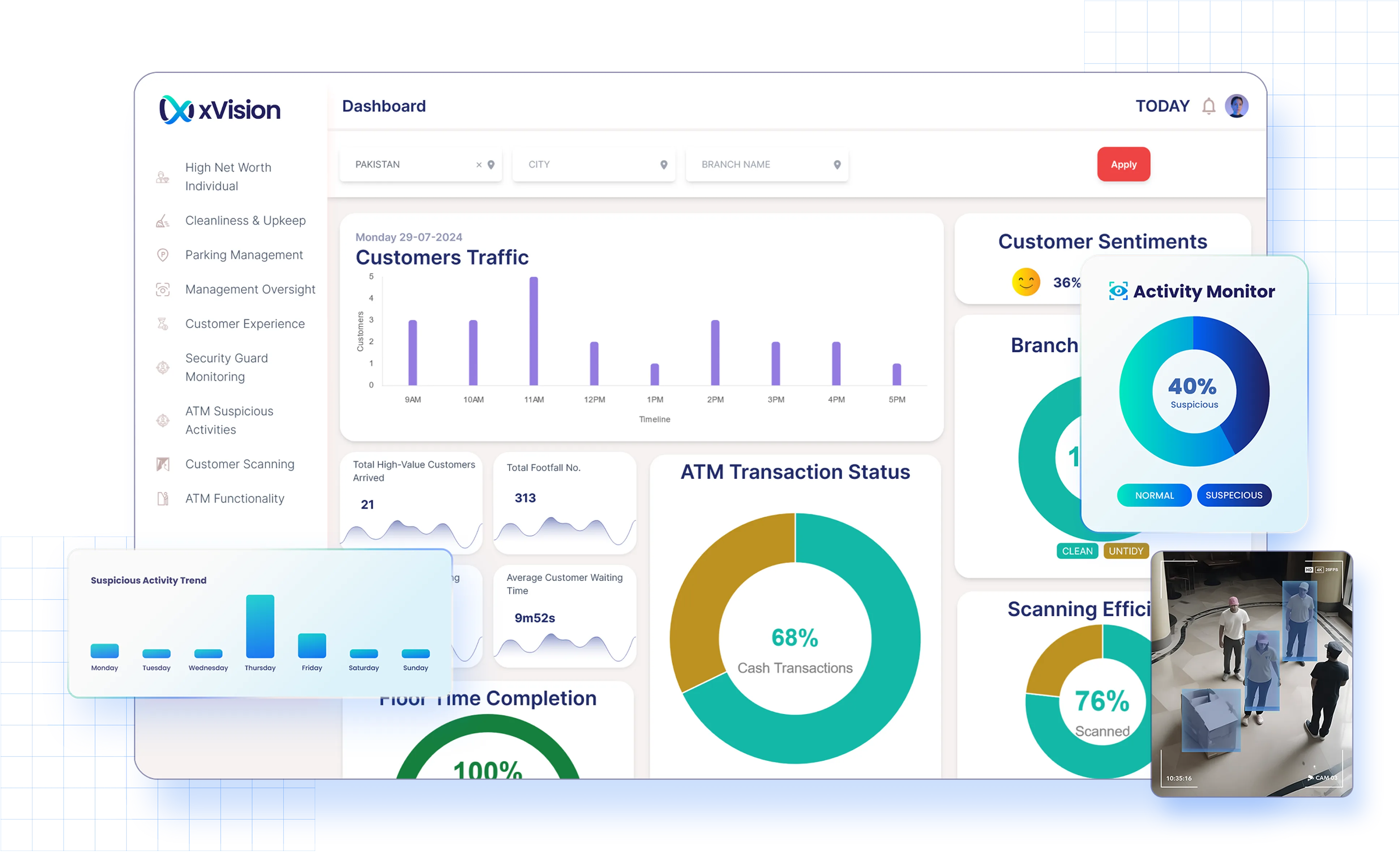 xVision Dashboard Preview