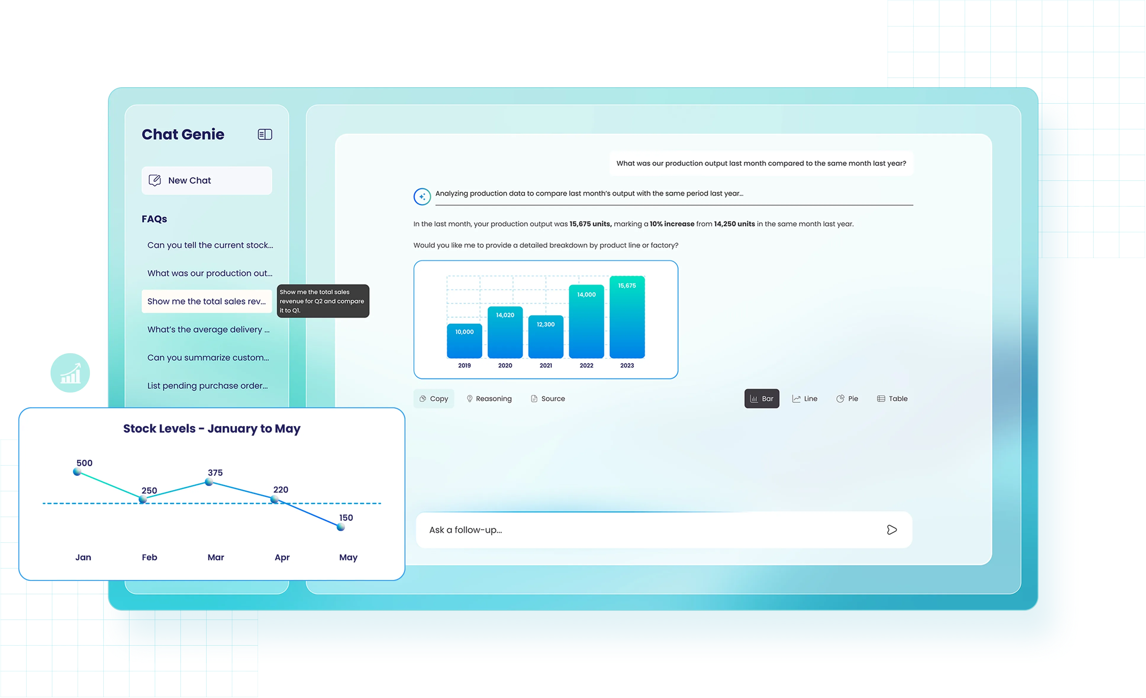 Chat-Genie Dashboard Preview