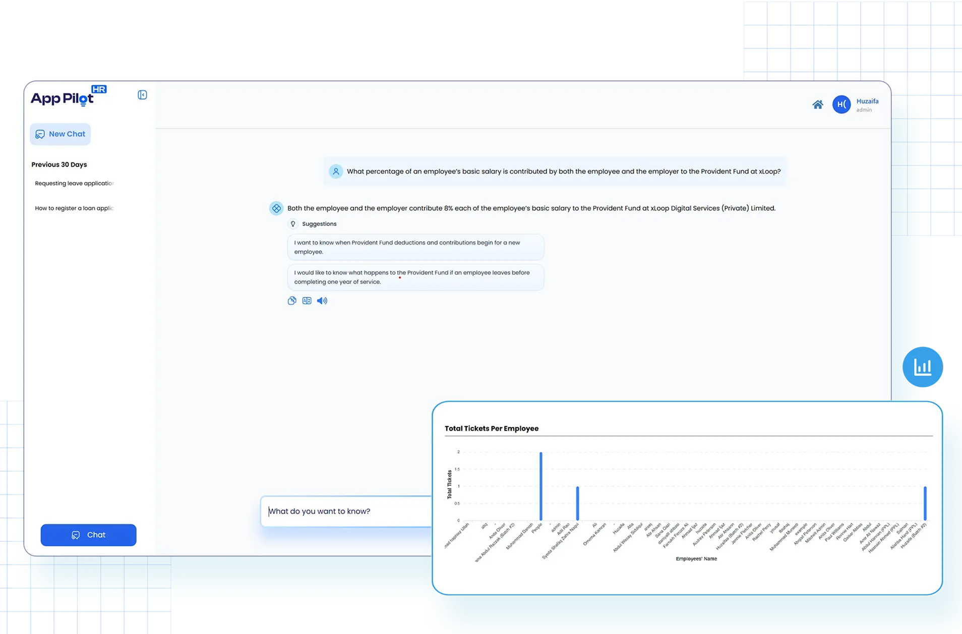 HR App Pilot Dashboard